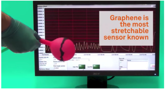 柔性線路板之新型石墨烯復(fù)合材料，或顛覆醫(yī)療傳感器領(lǐng)域